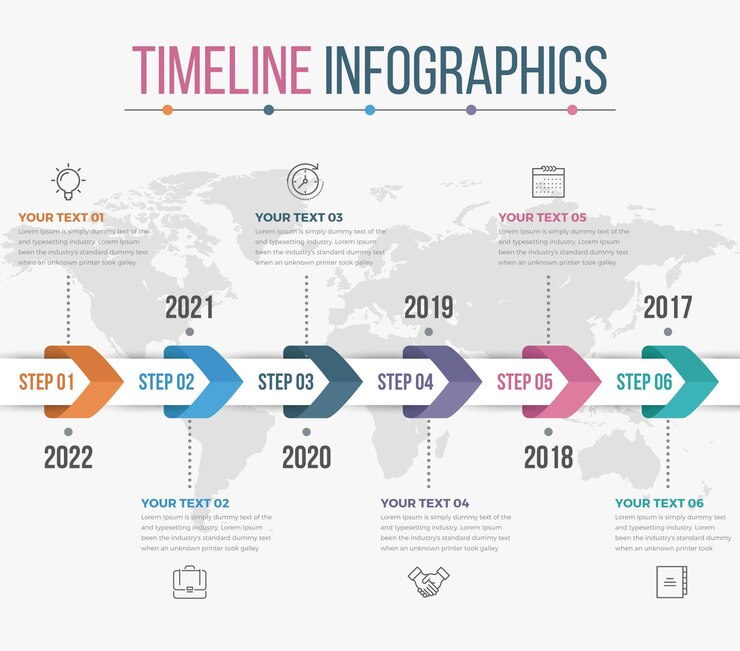 Vector horizontal timeline infographics