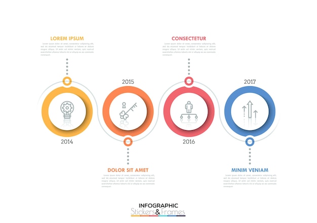 4개의 원형 요소, 내부에 가는 선 아이콘, 연도 표시 및 텍스트 상자가 있는 수평 타임라인. 최소한의 인포 그래픽 디자인 템플릿입니다. 브로셔, 배너, 연례 보고서에 대 한 벡터 일러스트 레이 션.