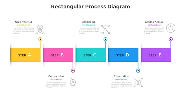 5つのカラフルな長方形の要素を持つ水平タイムライン。会社開発の5つのマイルストーンの概念。フラットなインフォグラフィックデザインテンプレート。ビジネスデータの視覚化のためのベクトル図。