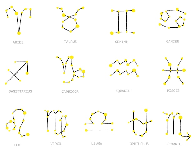 Horoscoop set van alle sterrenbeelden in constellatiestijl Verzameling van dierenriemsymbolen