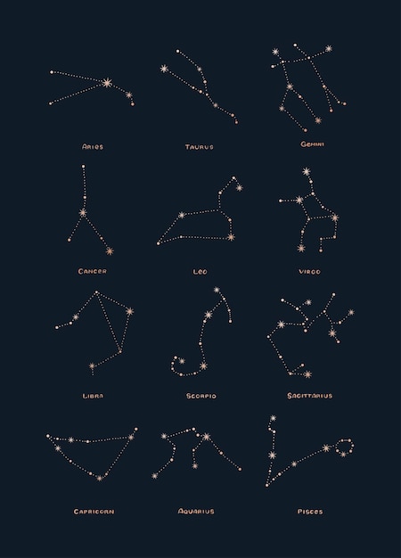 ホロスコープ, 星座, スタイル, 中に, 星座, ∥で∥, 線, そして, 星, 上に, 暗い背景