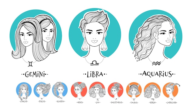 Vector horoscope zodiac signs girls