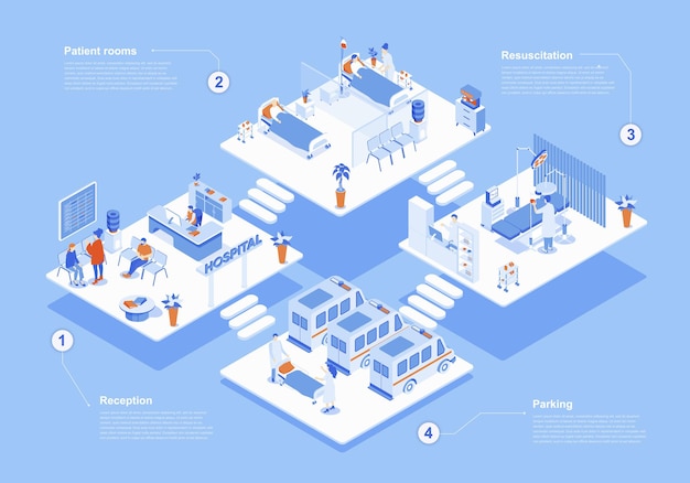 Hospital concept 3d isometric web scene with infographic people waiting in reception doctors work at resuscitation and wards ambulance cars parking vector illustration in isometry graphic design