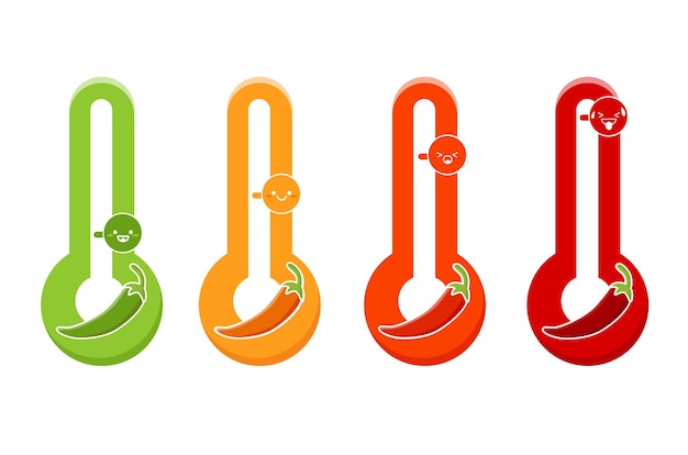 Hot chilli pepper level labels with Thermometer for spicy food and sauce package icon.