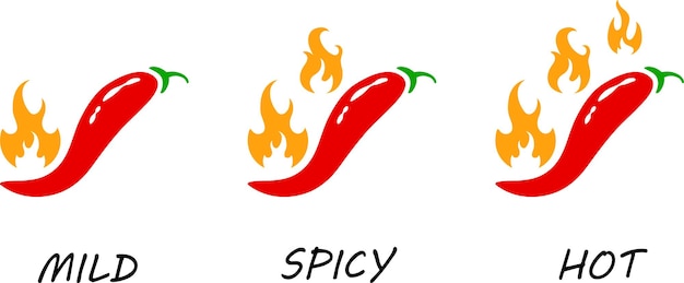 Hot red pepper illustration peppery levels mild spicy and hot icons with flames