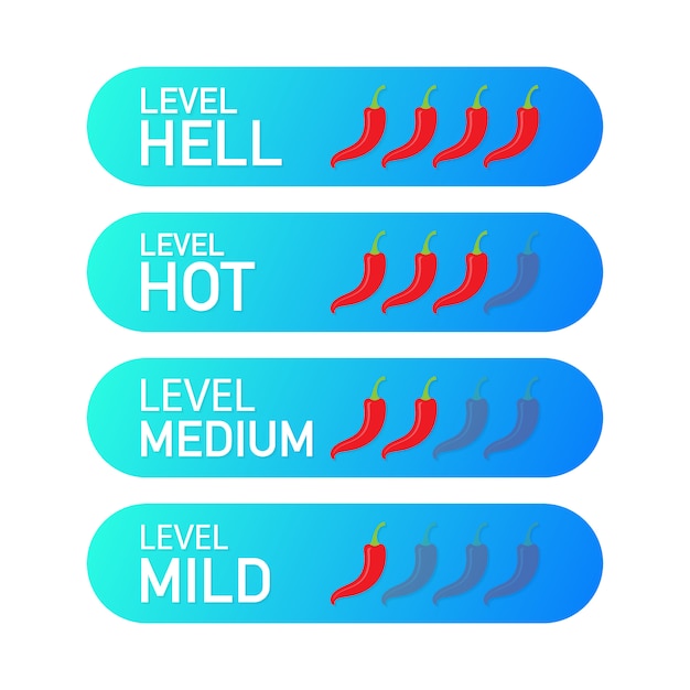 Индикатор шкалы крепости красного перца с позициями мягкого, среднего, горячего и адского. ,