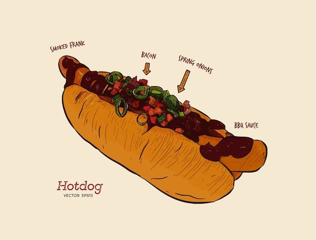 Hotdog, vectortekening, snel voedsel.