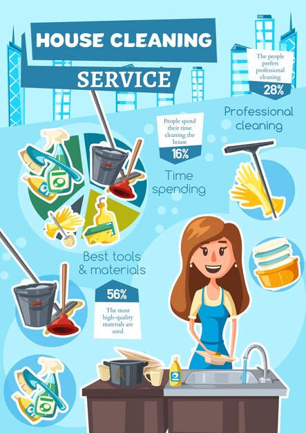 House cleaning service infographic charts