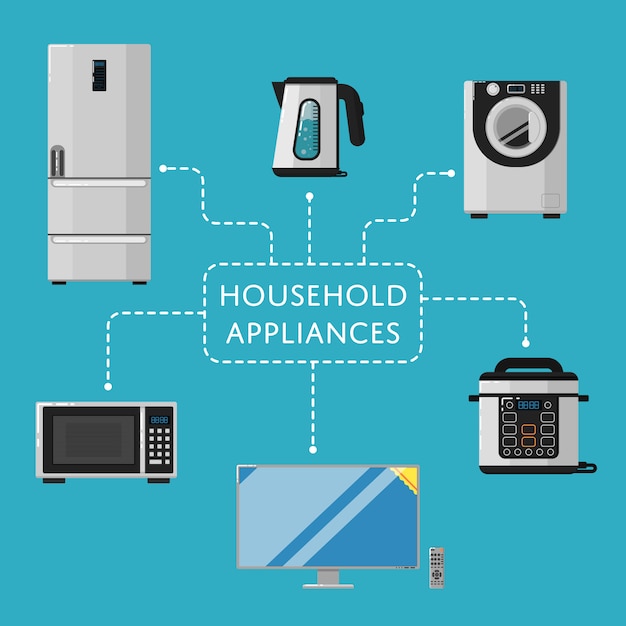 Household appliances  with electro technics