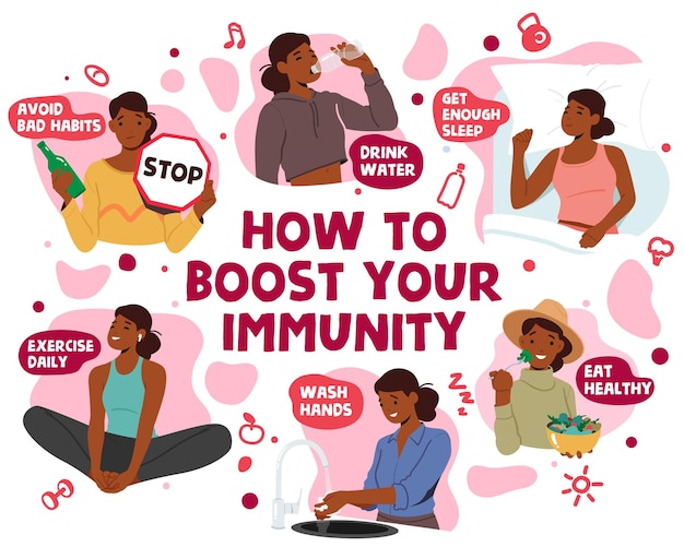 How to Boost Immunity Infographics with Female Character Sleep Exercise Daily Wash Hands Drink Water Eat Healthy