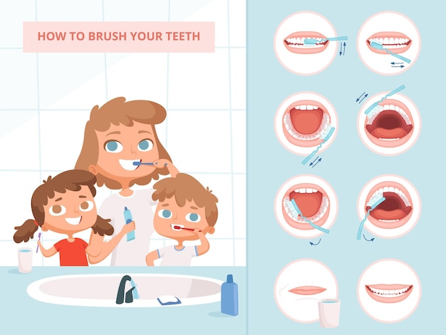 Vector how to brush teeth brushing tooth instruction family hygiene mother and children washing vector concept