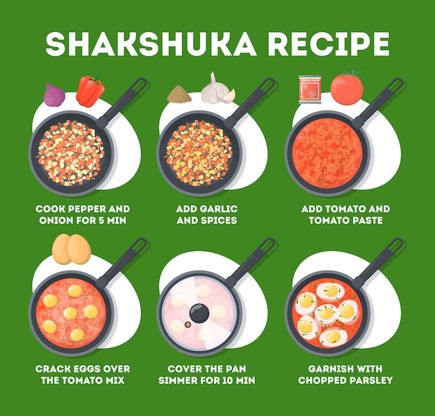 How to cook shakshuka in frying pan. Morning tasty meal with egg, tomato and pepper. Delicious traditional food. Lunch or dinner dish.  illustration in cartoon style