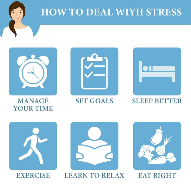 How to deal with stress Concept of mental health infographics of stress protection