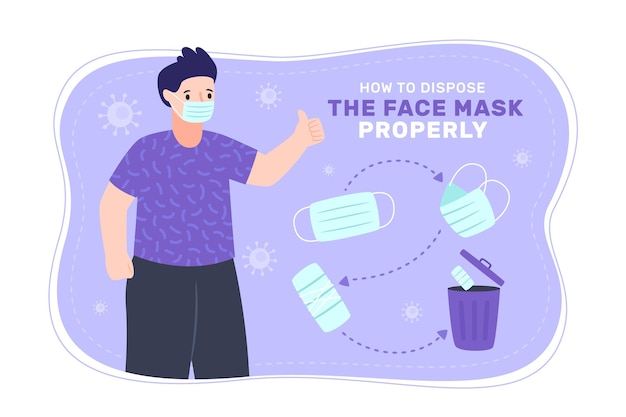 How to dispose the face mask properly