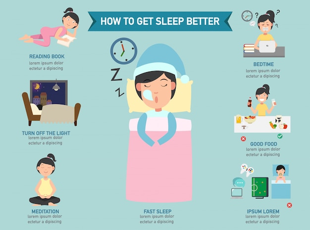 Vector how to get sleep better infographic,