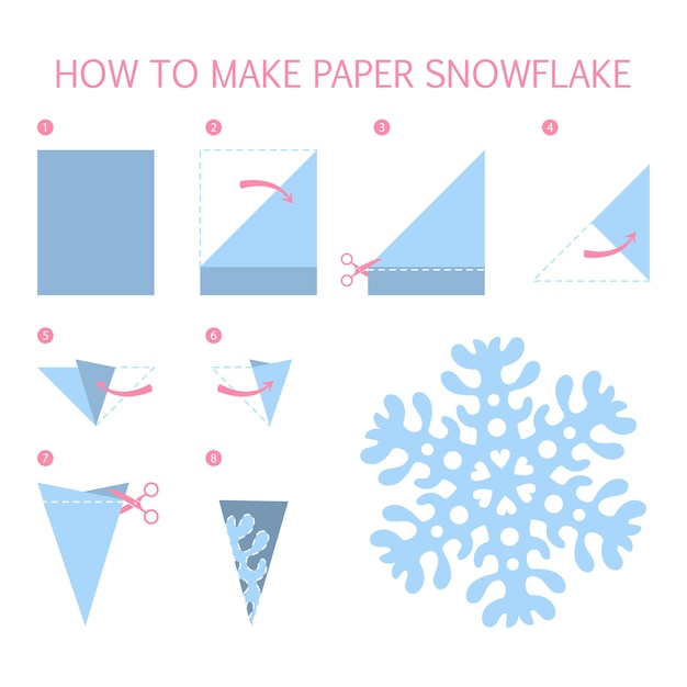 Come realizzare un fiocco di neve blu natalizio di forma diversa fai da te. istruzioni dettagliate per il giocattolo origami di carta. tutorial per bambini. illustrazione piana di vettore isolato