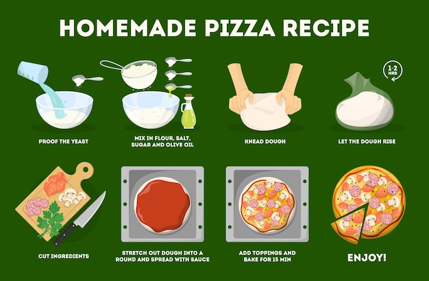 How to make pizza at home. Easy recipe