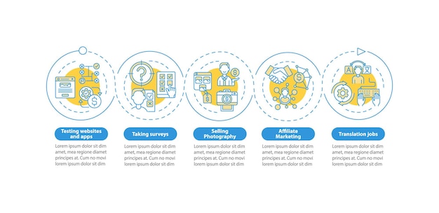 How to make profit online vector infographic template