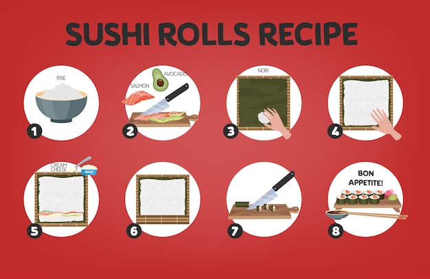 How to make sushi rolls at home guide. Cooking japanese food with rice, avocado and salmon instruction. Bamboo mat and nori list. Cut roll with the knife. Vector flat illustration