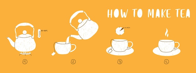 How to make tea Stepbystep instructions for brewing tea