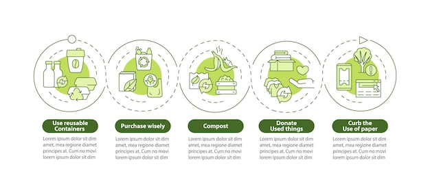 How to minimize waste green circle infographic template