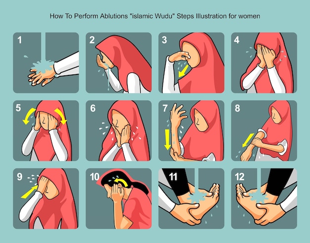 Ablutions Islamic Wudu Steps Illustration for Women을 수행하는 방법