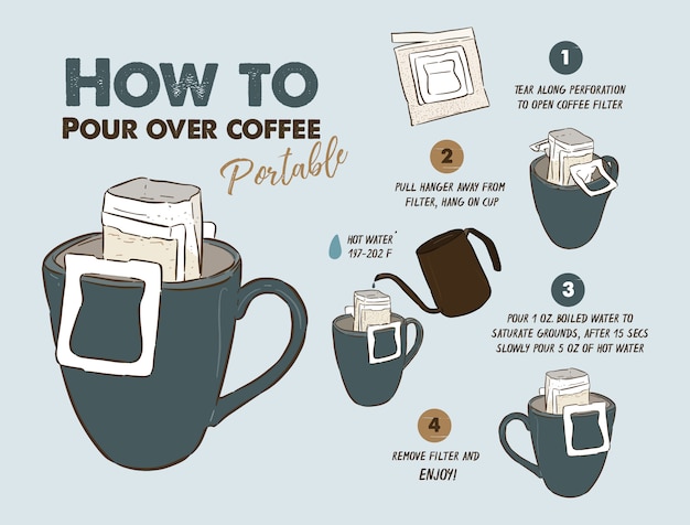 How to Pour over coffee portable