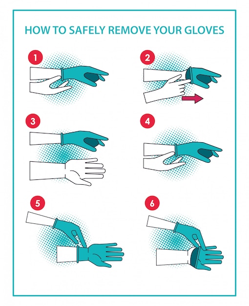 Come rimuovere l'infografica dei guanti