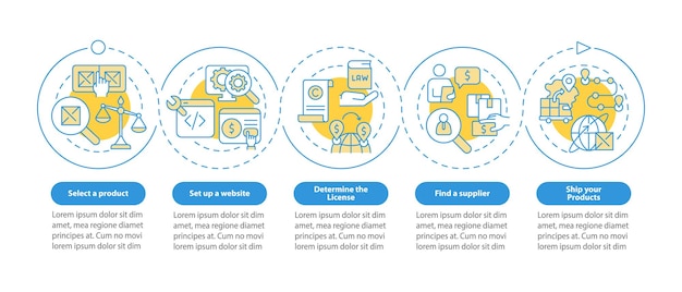 How to start export business blue circle infographic template Data visualization with 5 steps Process timeline info chart Workflow layout with line icons Myriad ProBold Regular fonts used