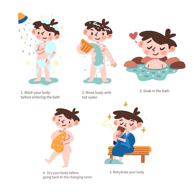 Vector how to take a japanese bath guide