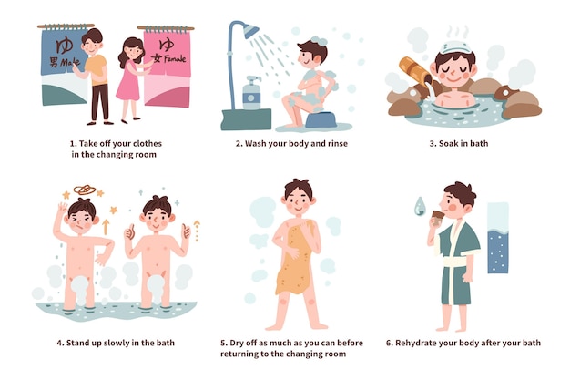 일본 목욕을 단계별로하는 방법