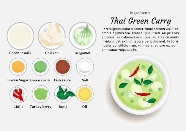 ベクトル タイのグリーンカレーの作り方。食材、テキスト、具体的な手順が記載されたタイのグリーンカレーレシピ