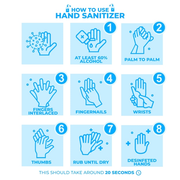 How to use hand saniter infographics concept