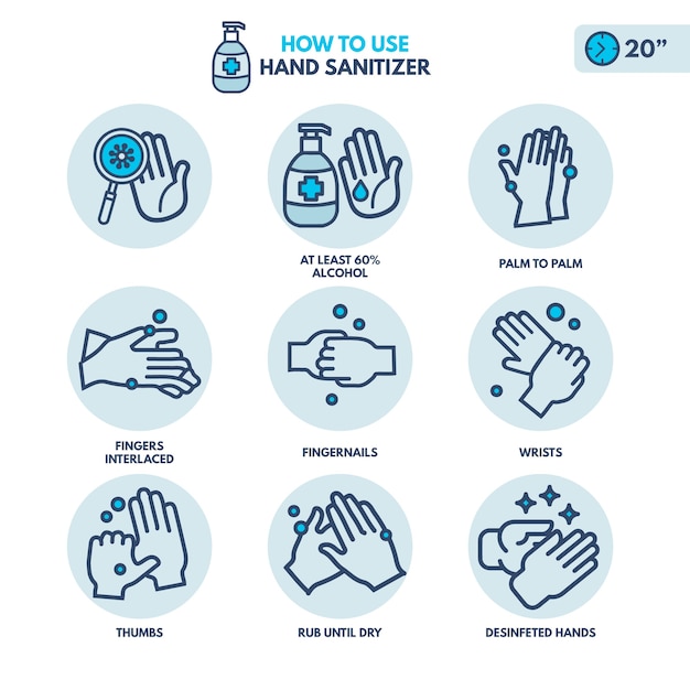 Vector how to use hand saniter infographics