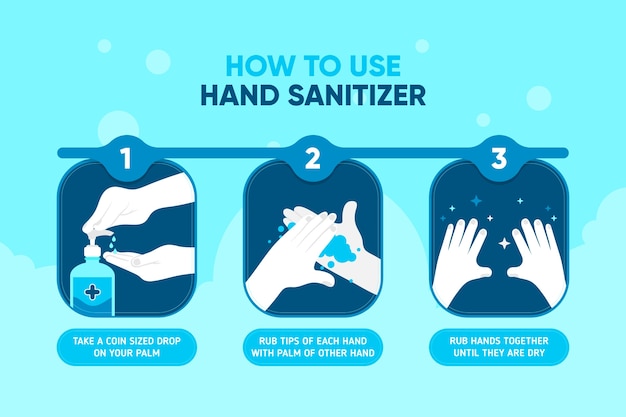 Vector how to use hand sanitizer infographic illustrated