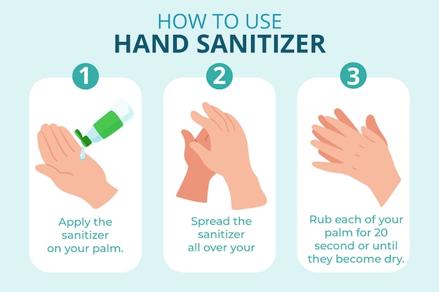 How to use hand sanitizer infographic