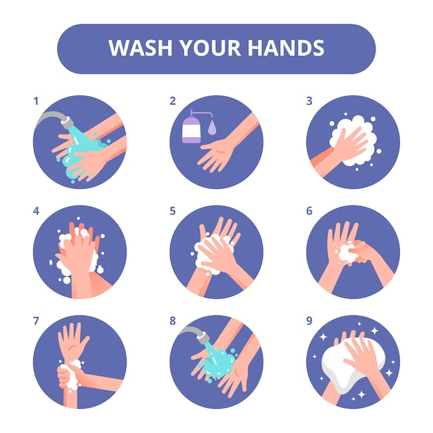 How to wash your hands