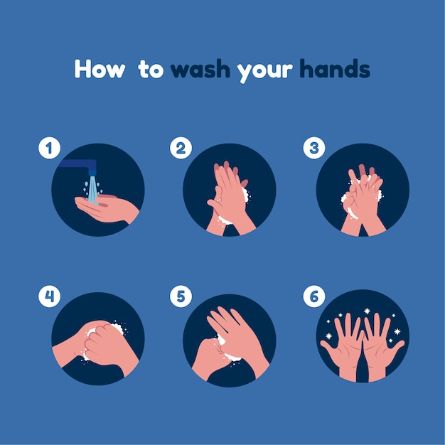 How to wash your hands