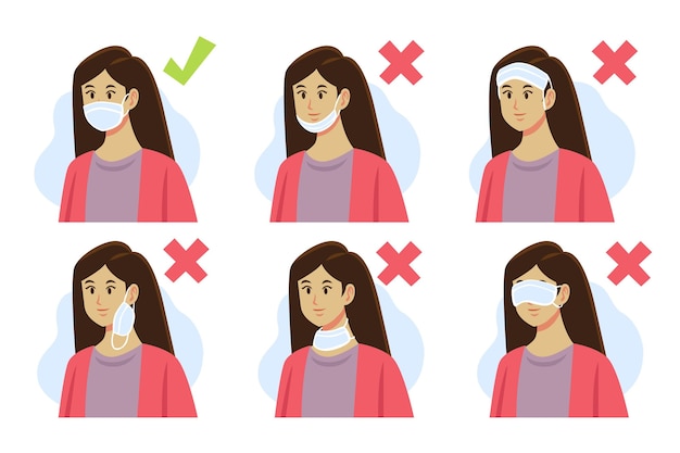 How to wear a face mask illustration