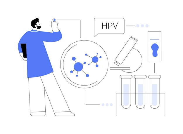 HPV テストの抽象的な概念のベクトル図