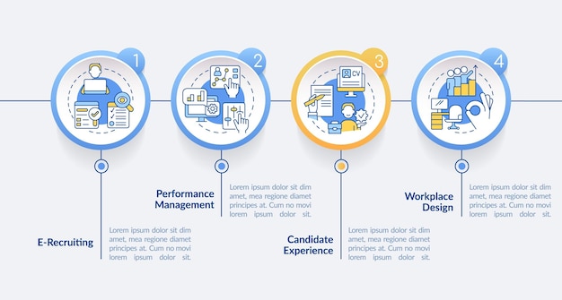 Hr 방법 원 Infographic 템플릿