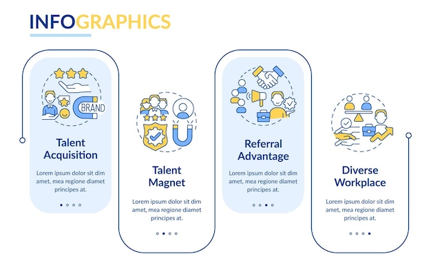 HR-systeem rechthoek infographic sjabloon