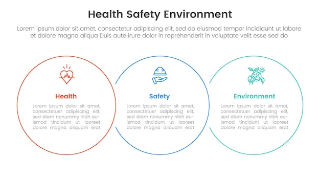 hse framework infographic 3 point stage template with big circle outline union for slide presentation