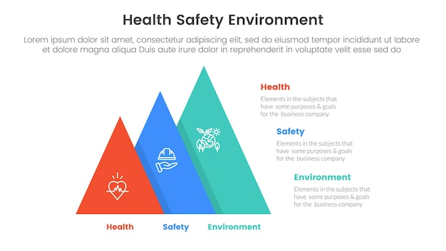 Инфографика фреймворка hse 3-точечный этап шаблон с формой пирамиды увеличение размера правое направление для презентации слайдов