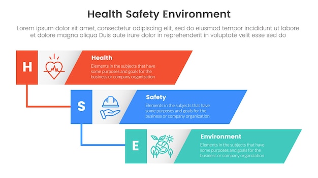 hse framework infographic 3 point stage template with vertical timeline skew rectangle waterfall for slide presentation