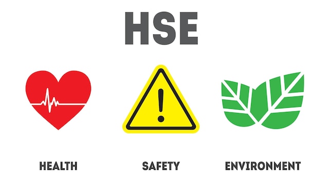 HSE Health Safety Environment acroniem concept