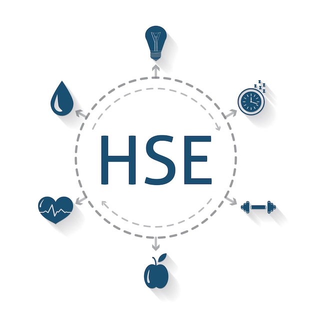 Hse health safety environment acronym illustration concept banner with icons and keywords