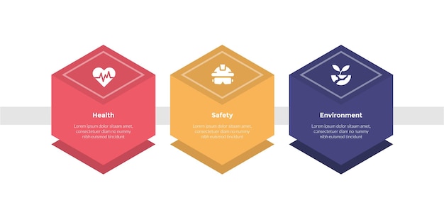 Vector hse health safety environments infographics template diagram with hexagon container on horizontal direction with 3 point for slide presentation