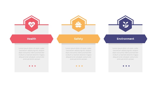 Vector hse health safety environments infographics template diagram with hexagon table box outline header with 3 point for slide presentation