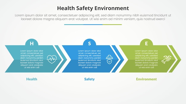 スライドプレゼンテーションのための HSE インフォグラフィックコンセプト - クリエイティブな矢印の水平ブロック形とフラットスタイルの3ポイントリスト